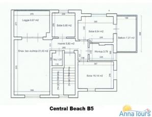 Croatia Apartment rentals