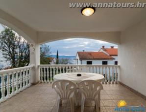 Croatia Apartment rentals