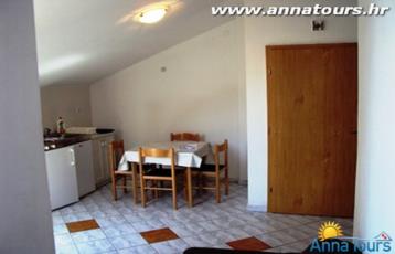 Croatia Apartment rentals