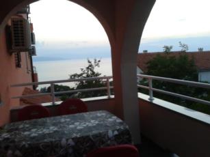 Croatia Apartment rentals