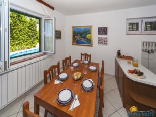 Croatia Apartment rentals