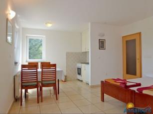 Croatia Apartment rentals