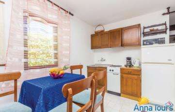 Croatia Apartment rentals