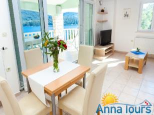 Croatia Apartment rentals