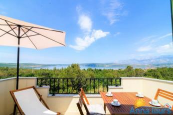 Croatia Apartment rentals