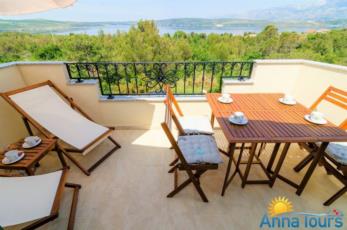 Croatia Apartment rentals