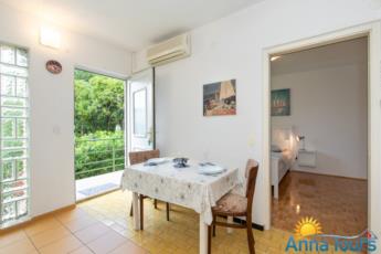 Croatia Apartment rentals