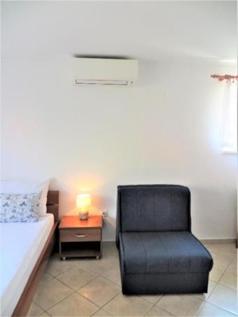 Croatia Apartment rentals