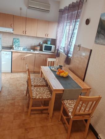 Croatia Apartment rentals