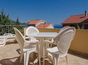 Croatia Apartment rentals