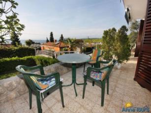 Croatia Apartment rentals